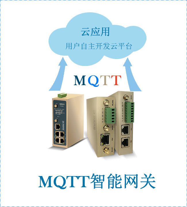 MQTT網關開發方式