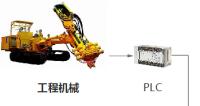 工業智能網關在工程機械遠程運維遠程監控系統上的應用