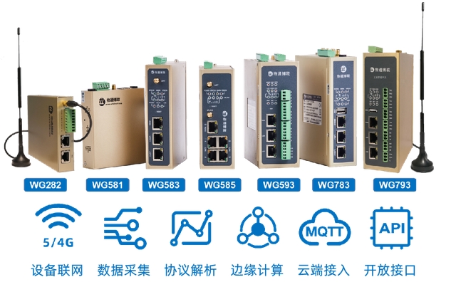 物通博聯工業數據采集網關