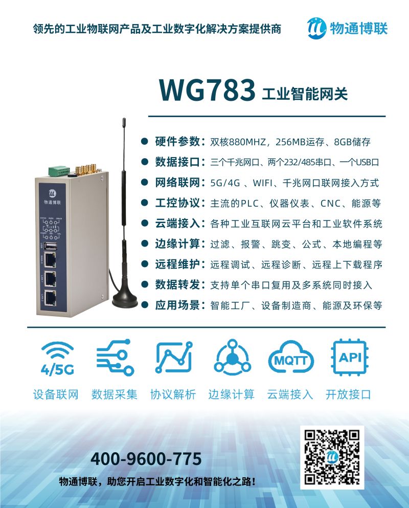 WG783參數