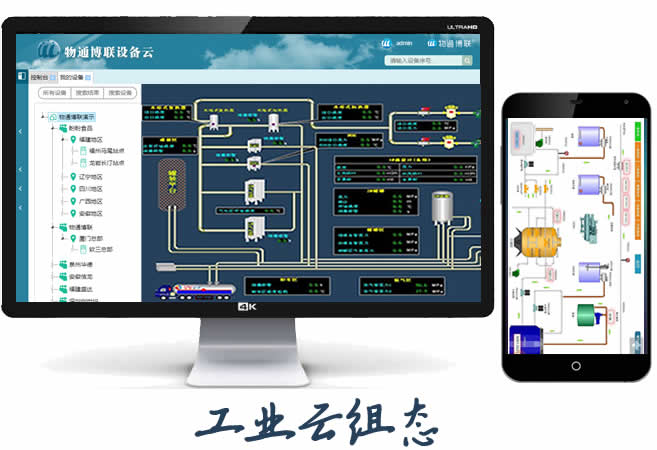 如何通過手機APP在線監控西門子PLC的運行狀態